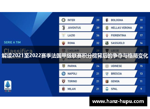 解读2021至2022赛季法国甲级联赛积分榜背后的争夺与格局变化 解读2021至2022赛季法国甲级联赛积分榜背后的争夺与格局变化