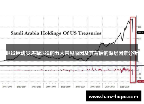 退役运动员选择退役的五大常见原因及其背后的深层因素分析