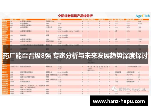 药厂能否晋级8强 专家分析与未来发展趋势深度探讨 药厂能否晋级8强 专家分析与未来发展趋势深度探讨