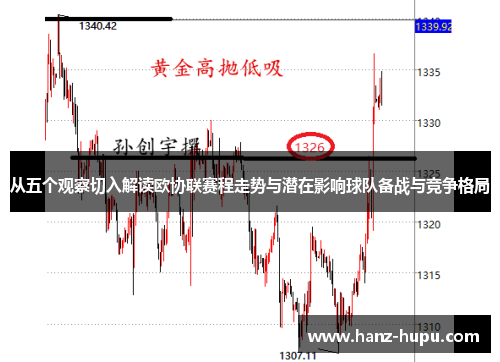 从五个观察切入解读欧协联赛程走势与潜在影响球队备战与竞争格局