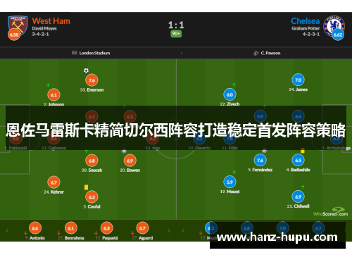 恩佐马雷斯卡精简切尔西阵容打造稳定首发阵容策略